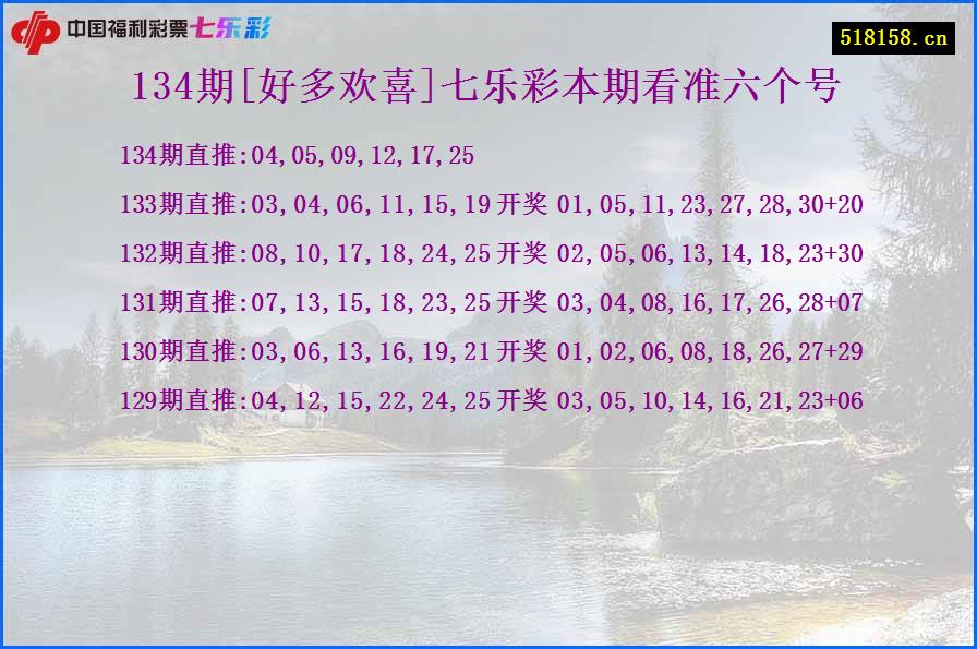 134期[好多欢喜]七乐彩本期看准六个号