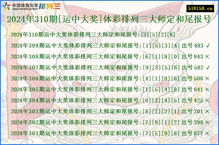 2024年310期[运中大奖]体彩排列三大师定和尾报号