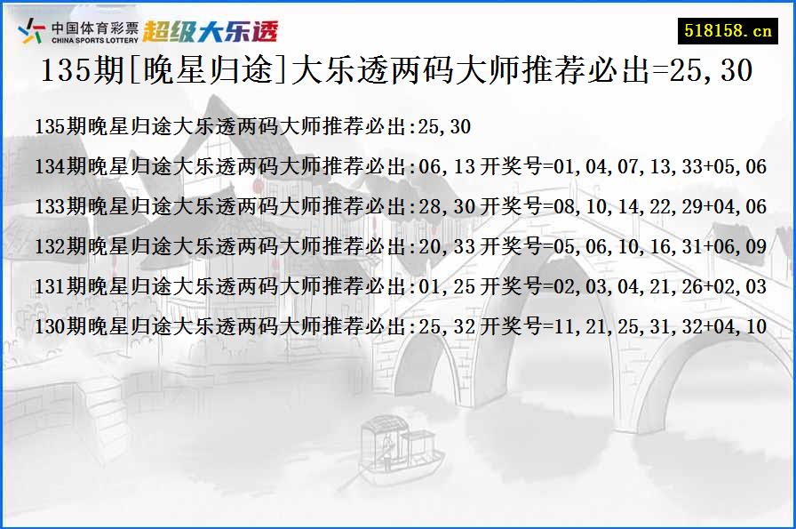 135期[晚星归途]大乐透两码大师推荐必出=25,30