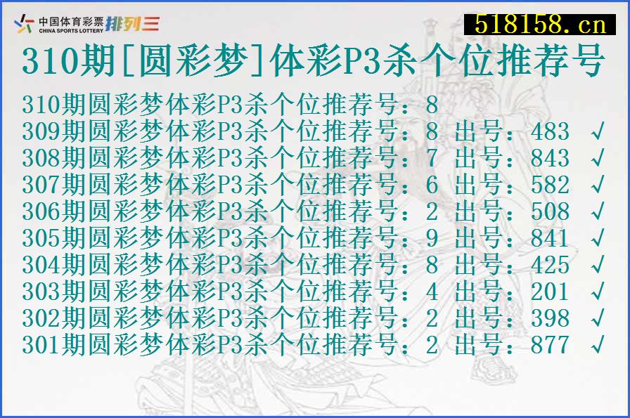 310期[圆彩梦]体彩P3杀个位推荐号