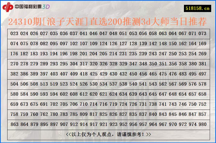 24310期[浪子天涯]直选200推测3d大师当日推荐