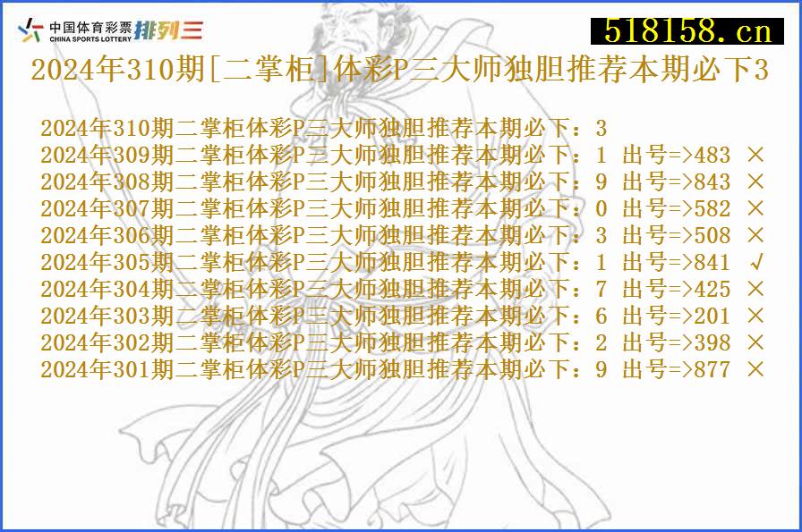 2024年310期[二掌柜]体彩P三大师独胆推荐本期必下3