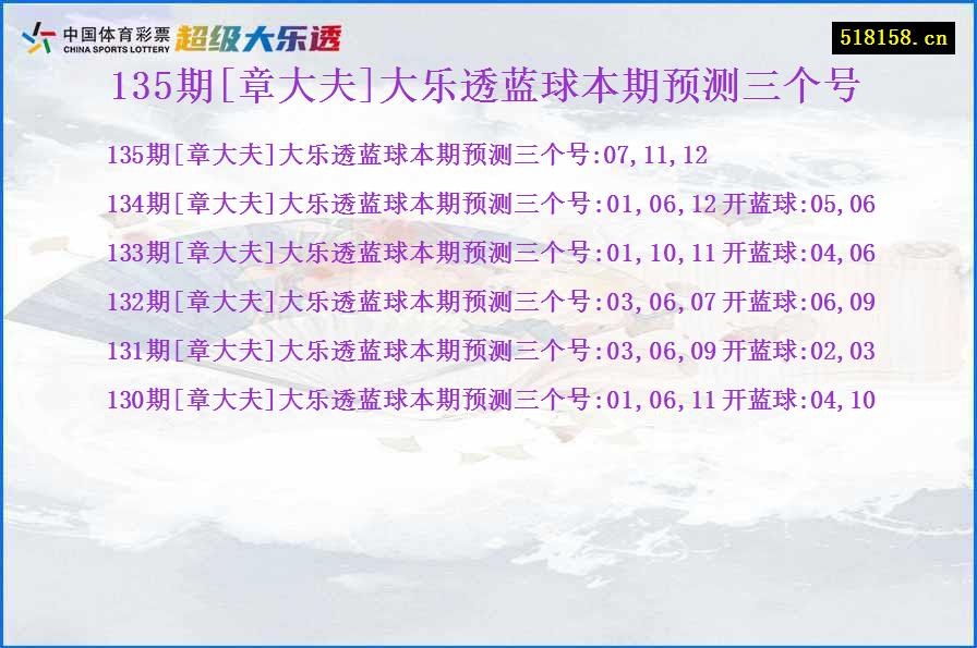 135期[章大夫]大乐透蓝球本期预测三个号