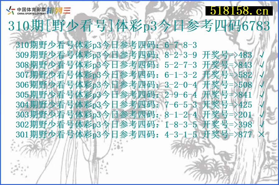 310期[野少看号]体彩p3今日参考四码6783