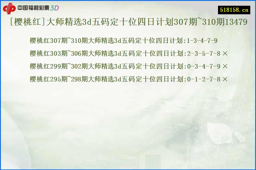 [樱桃红]大师精选3d五码定十位四日计划307期~310期13479