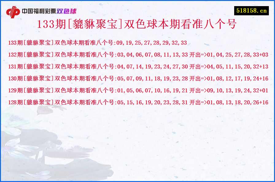 133期[貔貅聚宝]双色球本期看准八个号