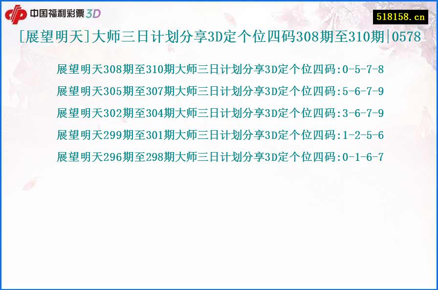 [展望明天]大师三日计划分享3D定个位四码308期至310期|0578