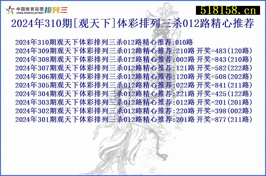 2024年310期[观天下]体彩排列三杀012路精心推荐