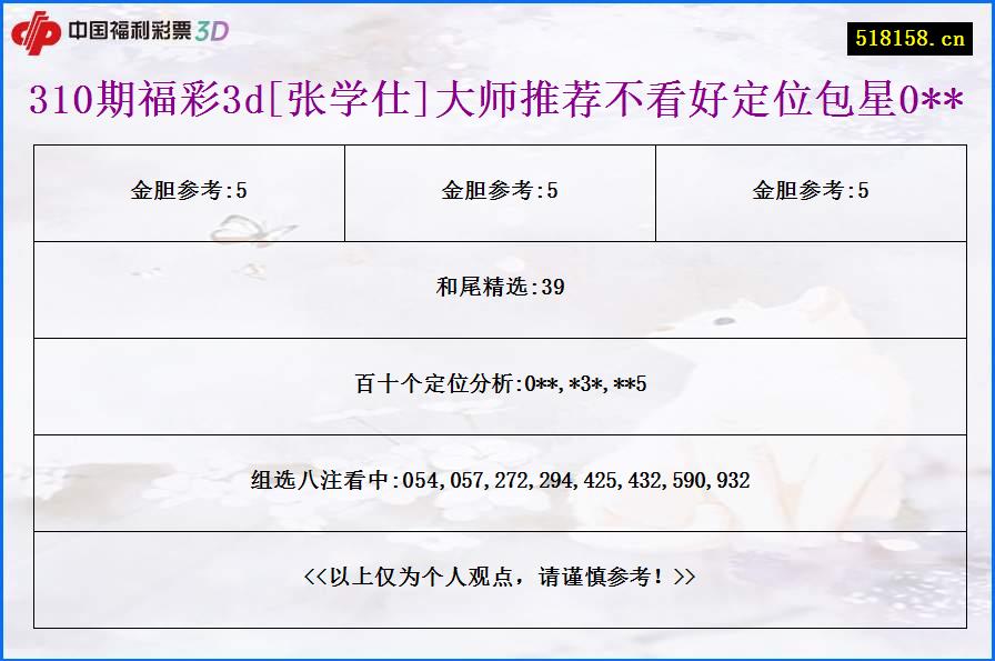 310期福彩3d[张学仕]大师推荐不看好定位包星0**