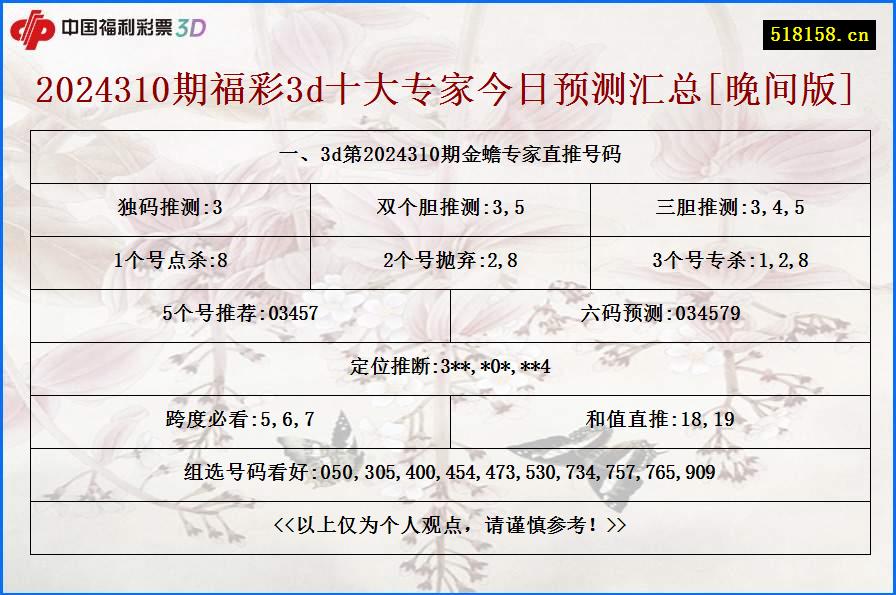 一、3d第2024310期金蟾专家直推号码