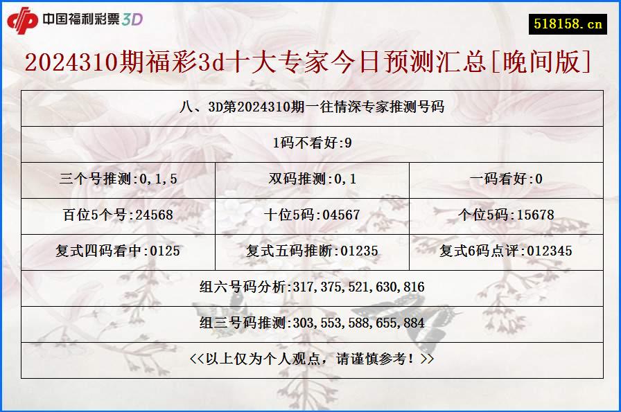 八、3D第2024310期一往情深专家推测号码