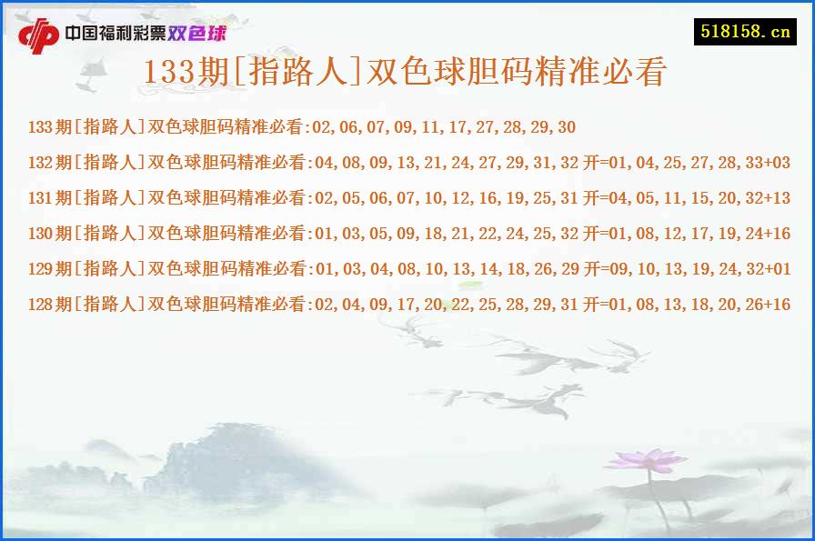 133期[指路人]双色球胆码精准必看