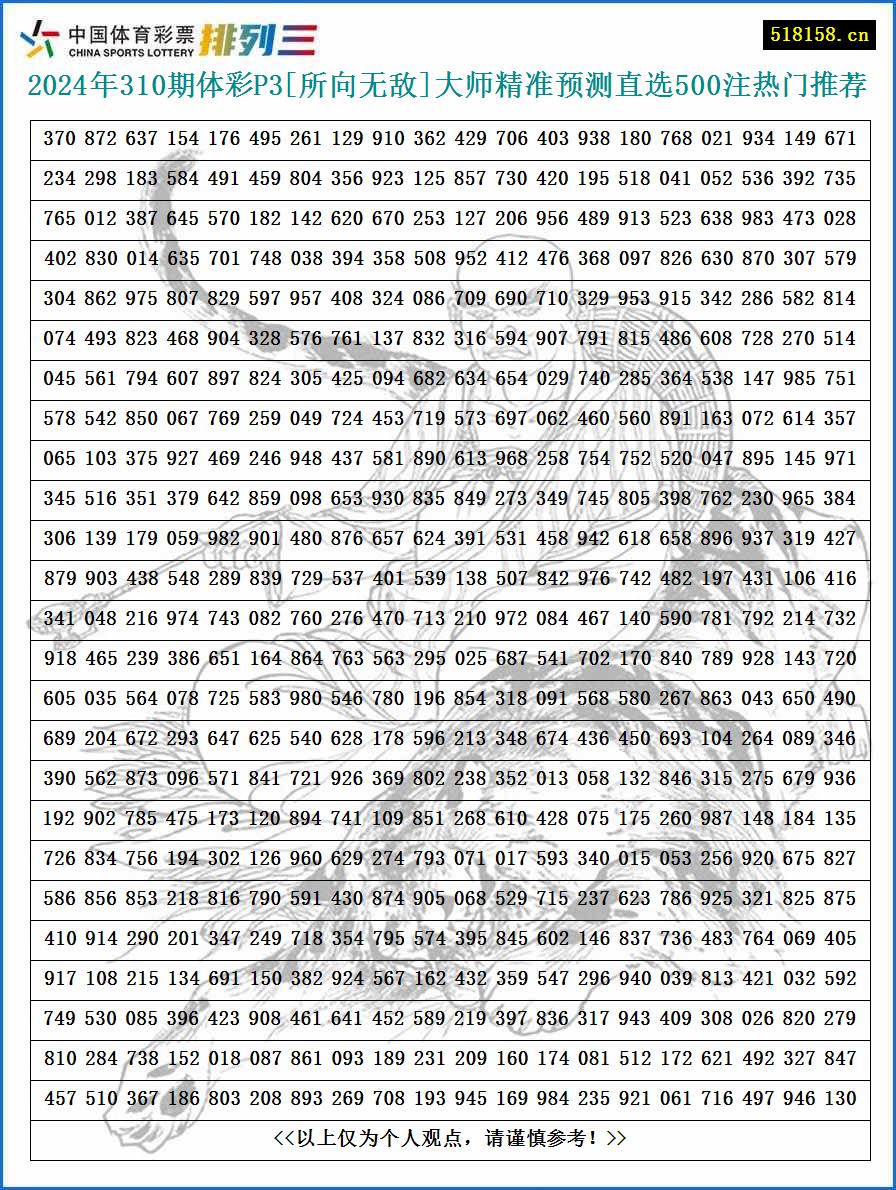 2024年310期体彩P3[所向无敌]大师精准预测直选500注热门推荐