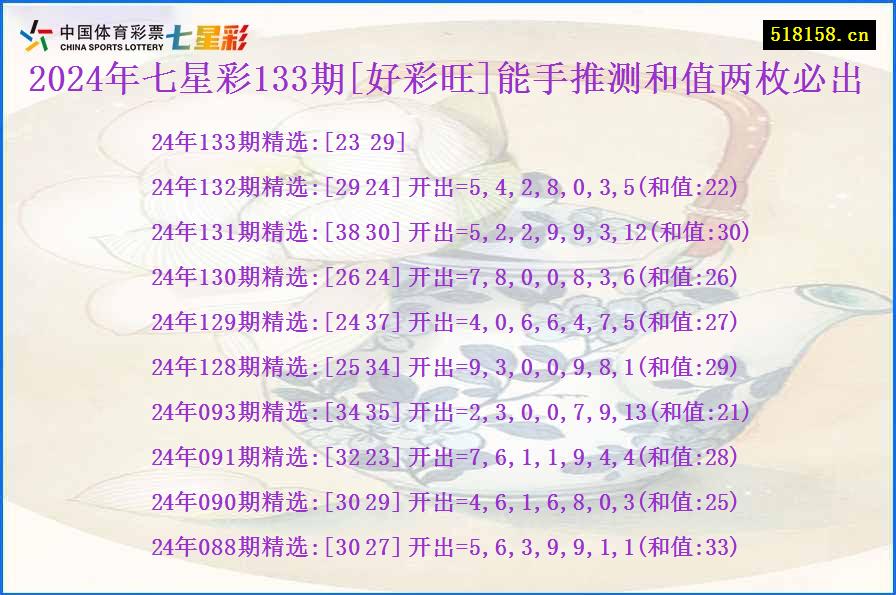 2024年七星彩133期[好彩旺]能手推测和值两枚必出