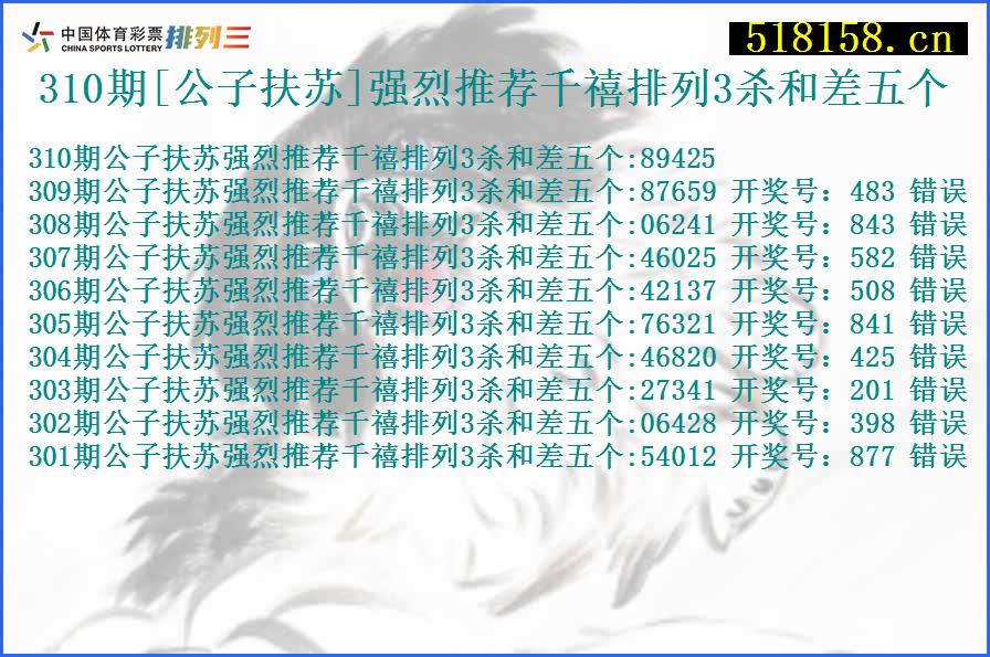 310期[公子扶苏]强烈推荐千禧排列3杀和差五个