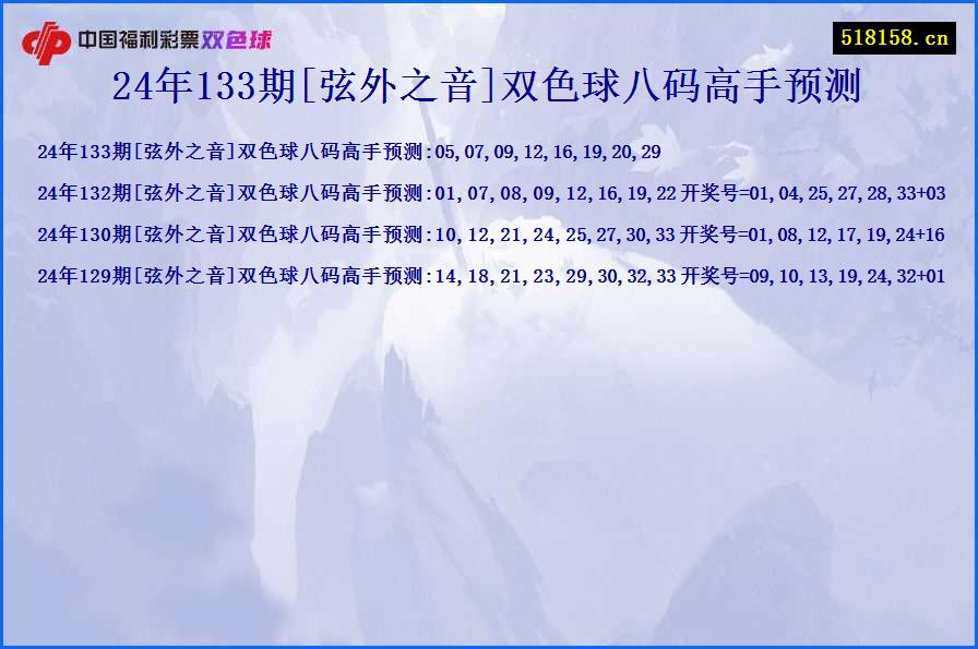 24年133期[弦外之音]双色球八码高手预测