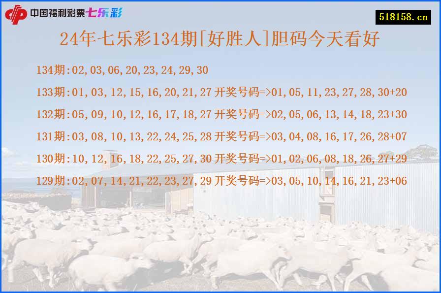 24年七乐彩134期[好胜人]胆码今天看好