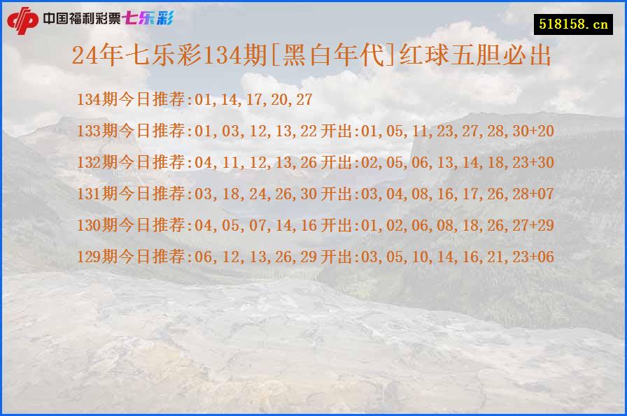 24年七乐彩134期[黑白年代]红球五胆必出