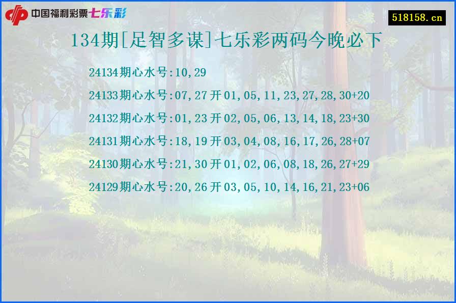 134期[足智多谋]七乐彩两码今晚必下