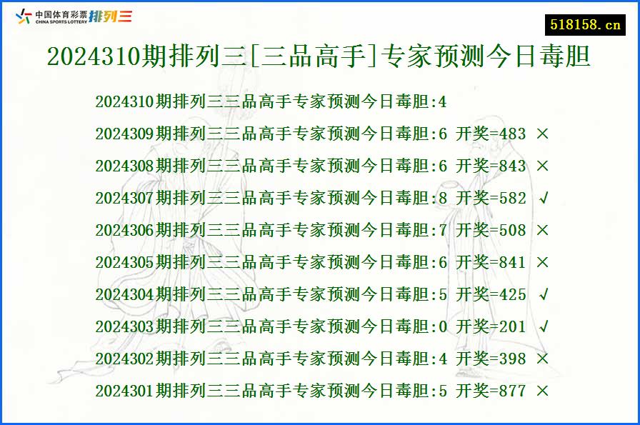 2024310期排列三[三品高手]专家预测今日毒胆