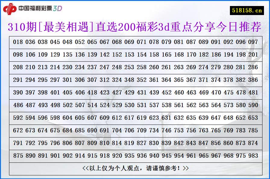 310期[最美相遇]直选200福彩3d重点分享今日推荐