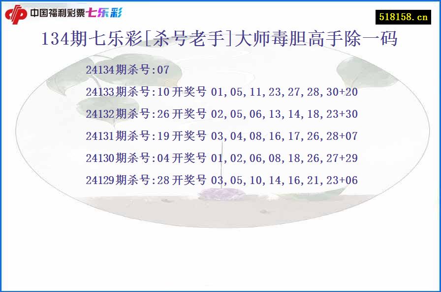 134期七乐彩[杀号老手]大师毒胆高手除一码