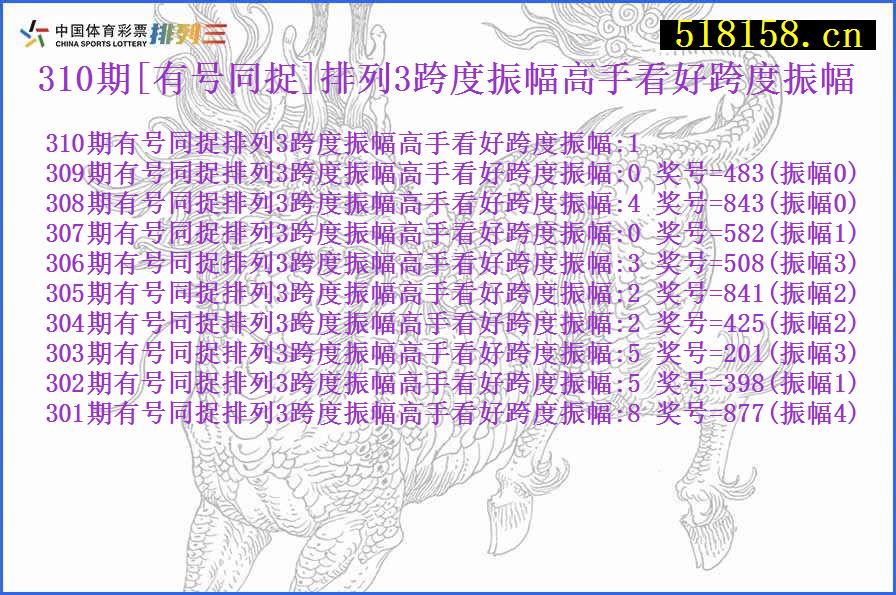 310期[有号同捉]排列3跨度振幅高手看好跨度振幅