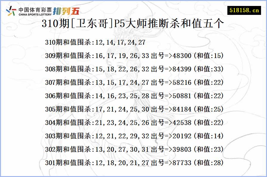 310期[卫东哥]P5大师推断杀和值五个