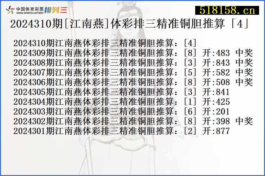 2024310期[江南燕]体彩排三精准铜胆推算「4」