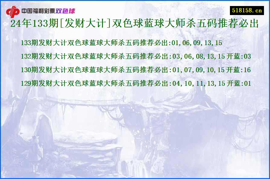 24年133期[发财大计]双色球蓝球大师杀五码推荐必出