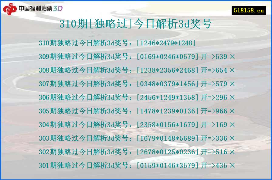 310期[独略过]今日解析3d奖号