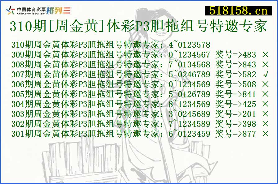 310期[周金黄]体彩P3胆拖组号特邀专家