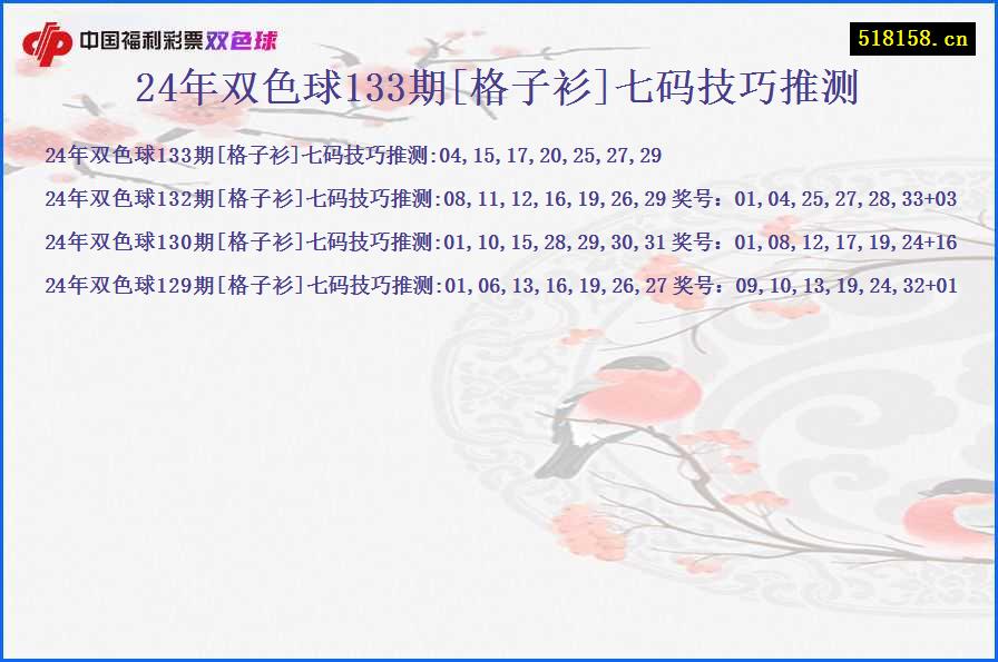 24年双色球133期[格子衫]七码技巧推测