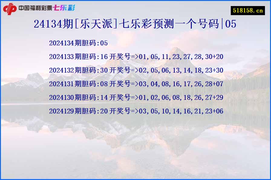 24134期[乐天派]七乐彩预测一个号码|05
