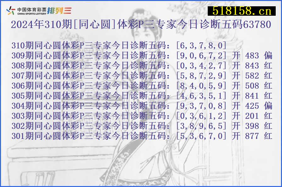 2024年310期[同心圆]体彩P三专家今日诊断五码63780