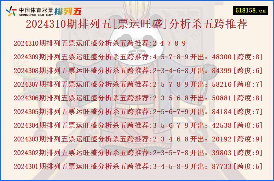 2024310期排列五[票运旺盛]分析杀五跨推荐