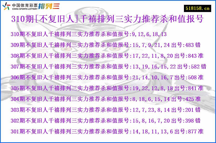 310期[不复旧人]千禧排列三实力推荐杀和值报号