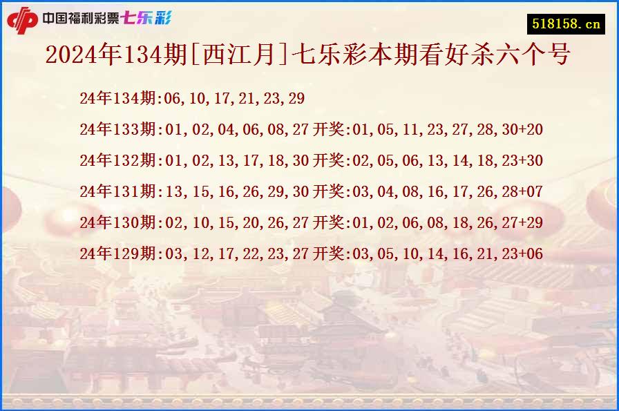 2024年134期[西江月]七乐彩本期看好杀六个号