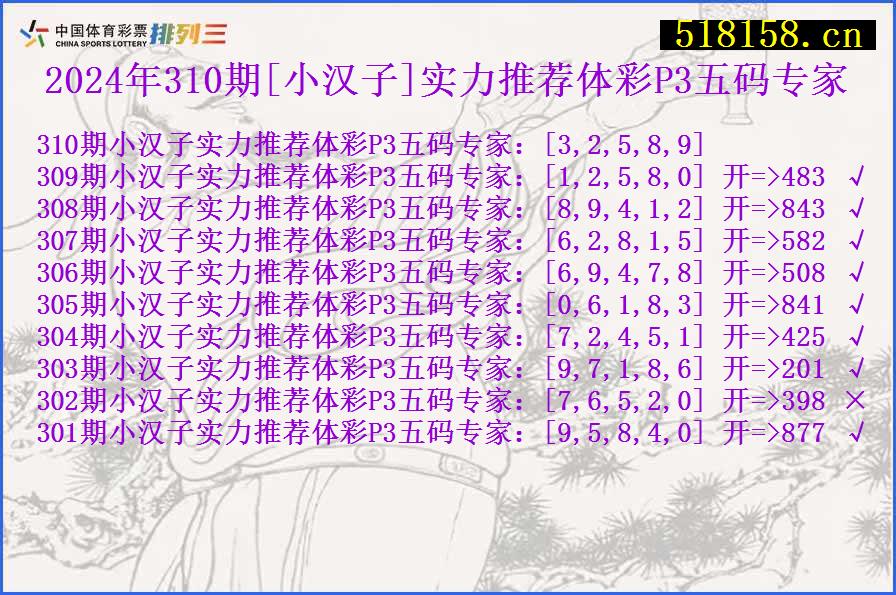 2024年310期[小汉子]实力推荐体彩P3五码专家