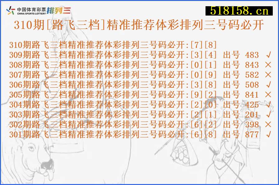 310期[路飞三档]精准推荐体彩排列三号码必开