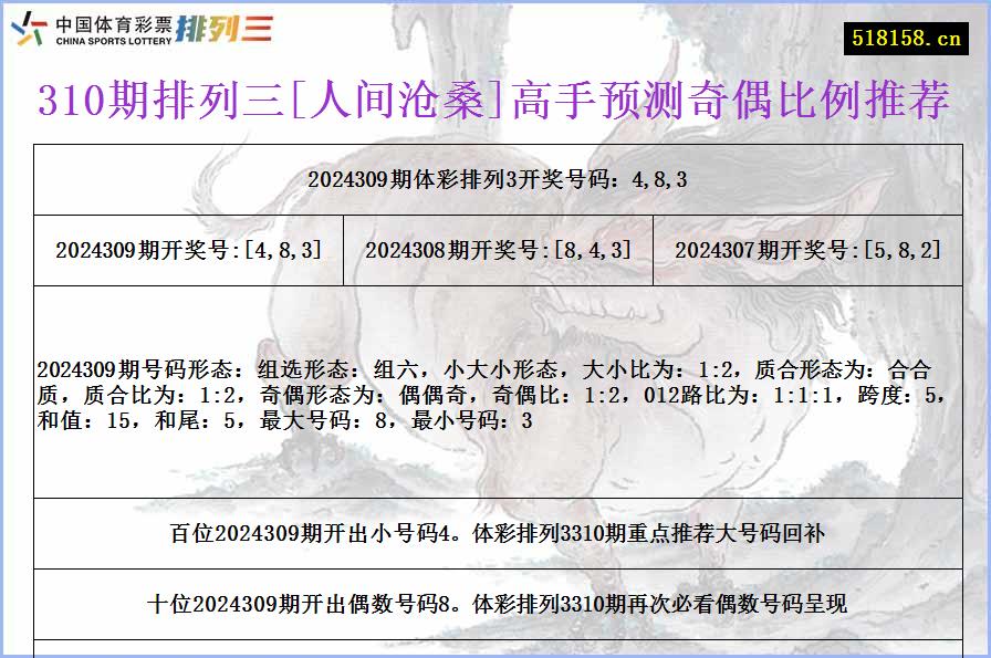 310期排列三[人间沧桑]高手预测奇偶比例推荐