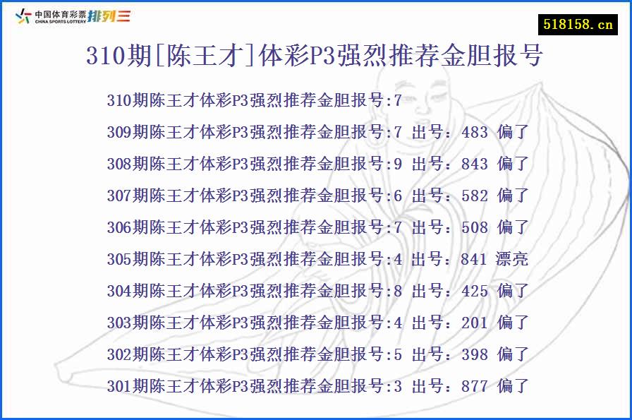 310期[陈王才]体彩P3强烈推荐金胆报号