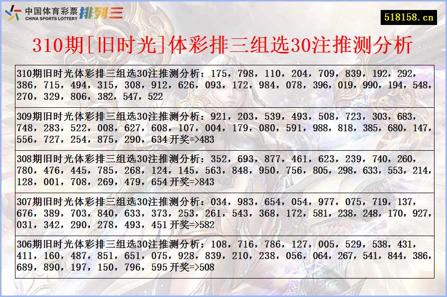 310期[旧时光]体彩排三组选30注推测分析