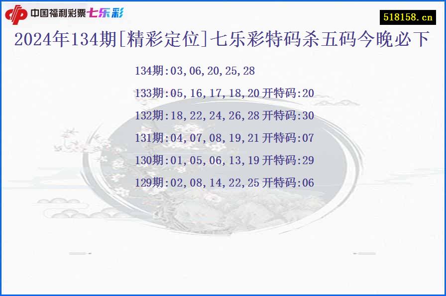 2024年134期[精彩定位]七乐彩特码杀五码今晚必下