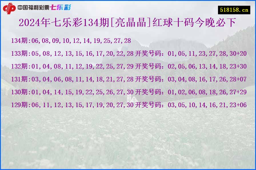 2024年七乐彩134期[亮晶晶]红球十码今晚必下