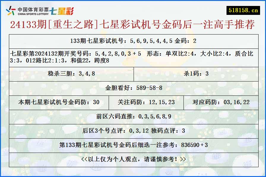 24133期[重生之路]七星彩试机号金码后一注高手推荐