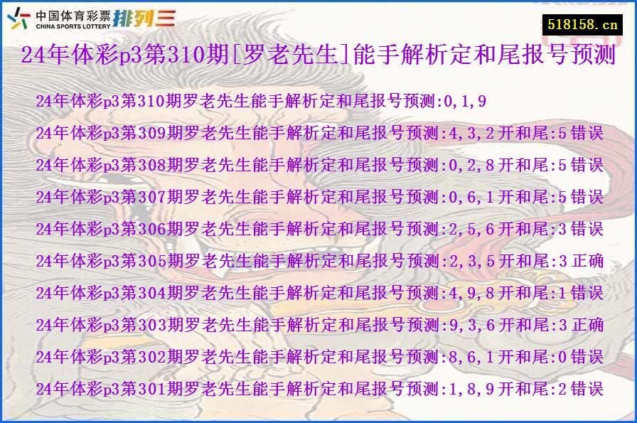 24年体彩p3第310期[罗老先生]能手解析定和尾报号预测