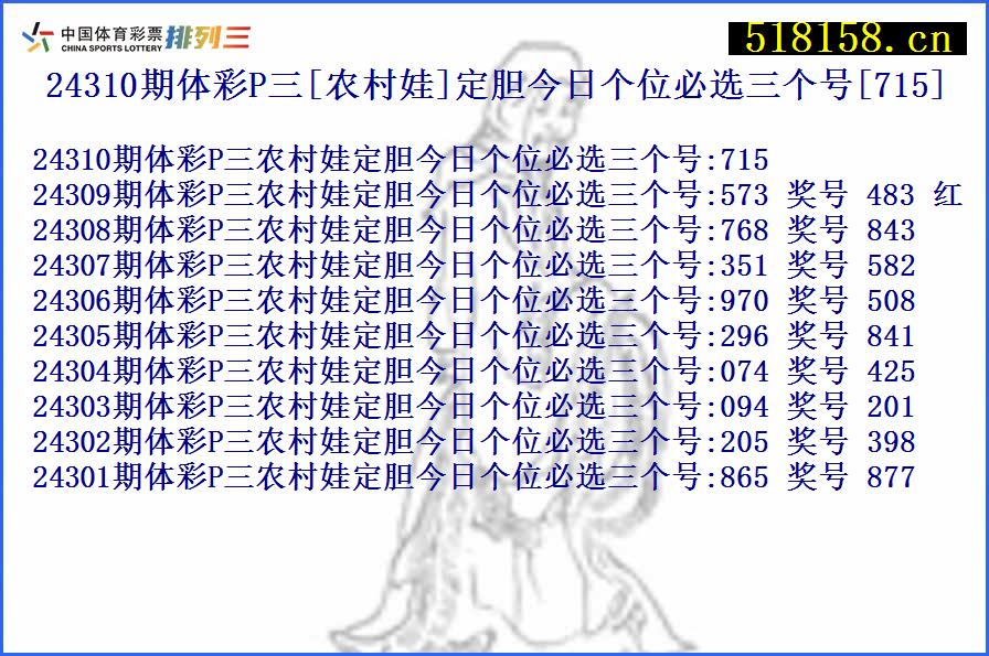 24310期体彩P三[农村娃]定胆今日个位必选三个号[715]