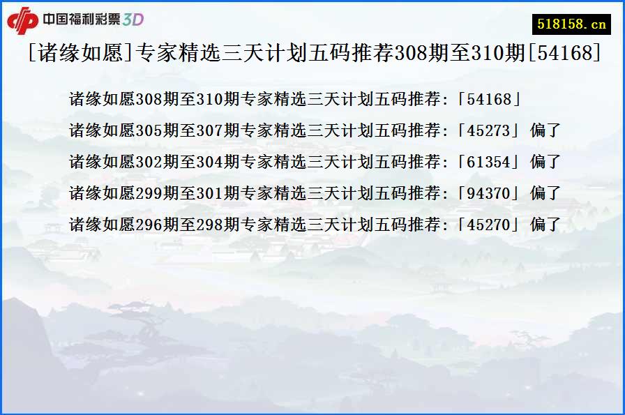 [诸缘如愿]专家精选三天计划五码推荐308期至310期[54168]