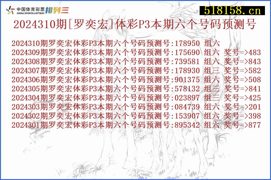 2024310期[罗奕宏]体彩P3本期六个号码预测号